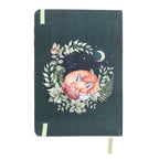 Carnet Renard