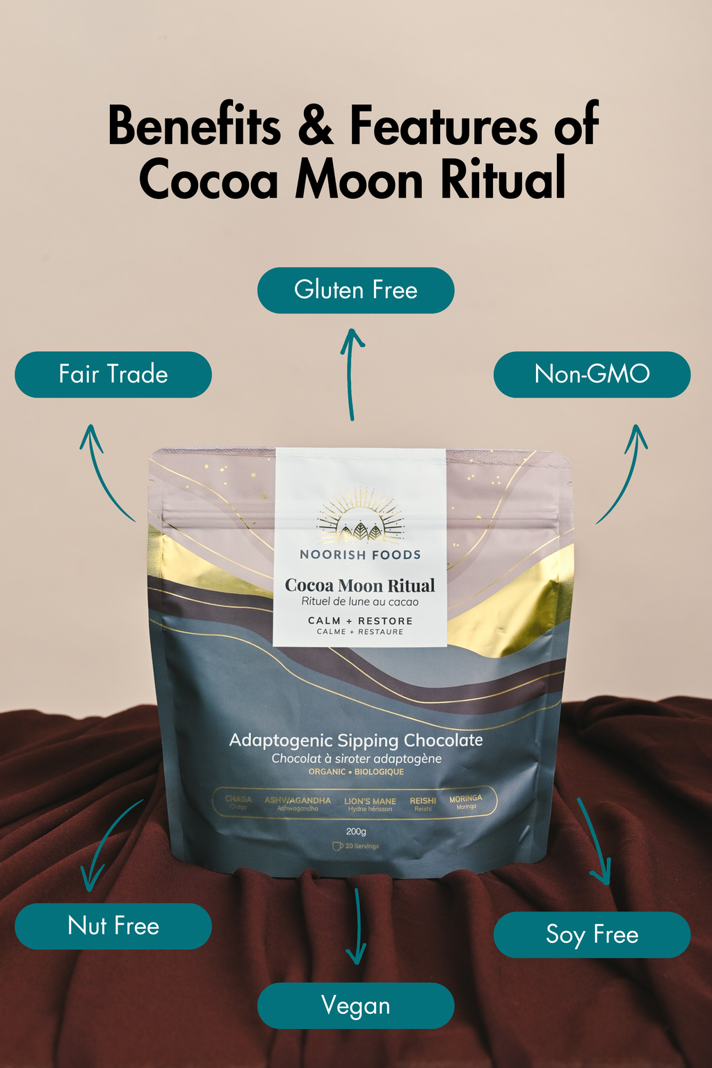 Rituel Cacao de la Lune