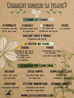 Tisane Gardienne des Mémoires