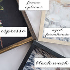 Impression encadrée vintage | Art mural floral foncé